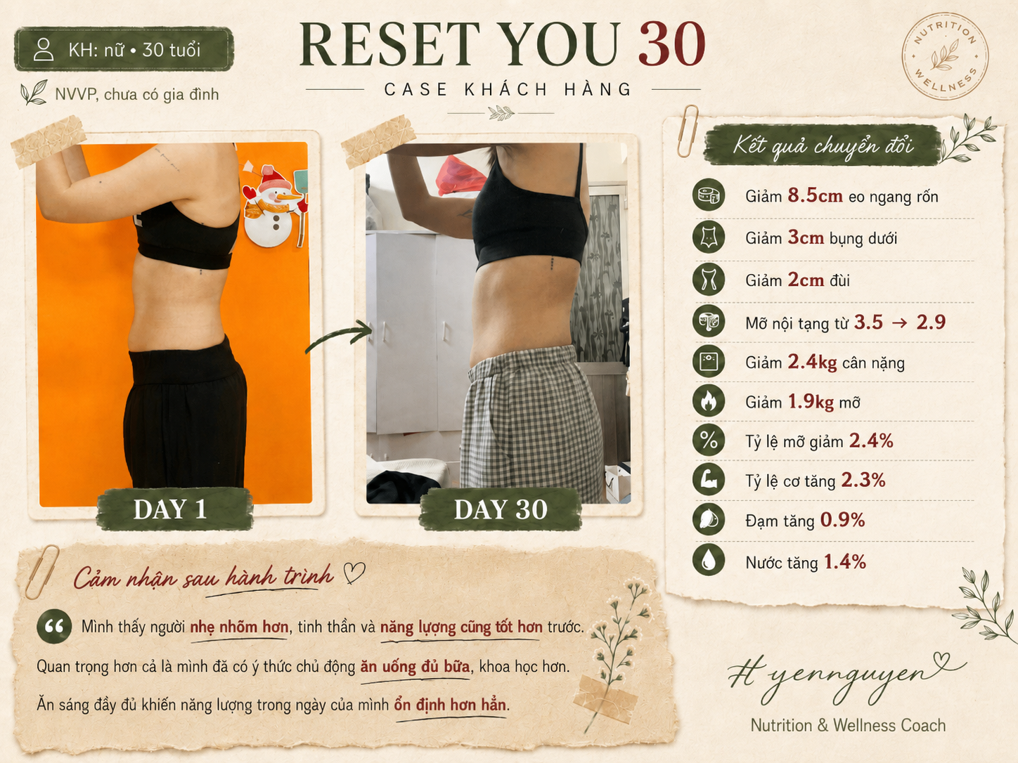 Kết quả RESET YOU 30 - Chị T.Q, 30 tuổi, NVVP: Giảm 8.5cm eo, giảm 2.4kg cân nặng, giảm 1.9kg mỡ, tỷ lệ mỡ giảm 2.4%