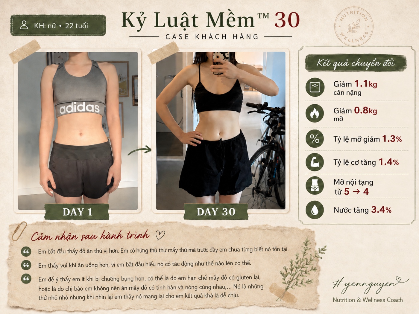 Case khách hàng Kỷ Luật Mềm 30 — kết quả chuyển đổi