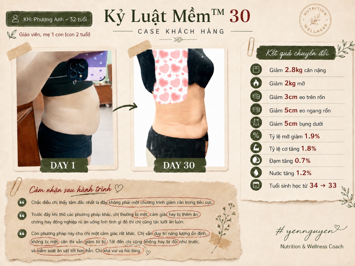 Case khách hàng Kỷ Luật Mềm 30 — kết quả chuyển đổi