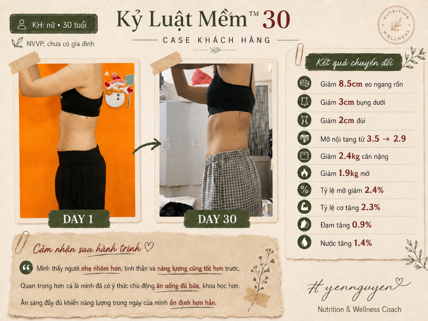 Case khách hàng Kỷ Luật Mềm 30 — kết quả chuyển đổi